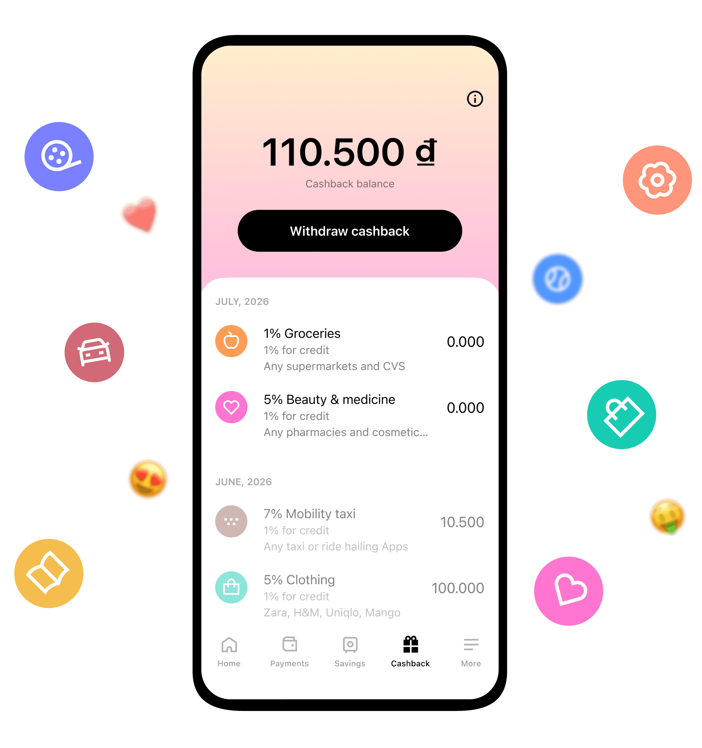 Earn up to 10% cashback with Liobank