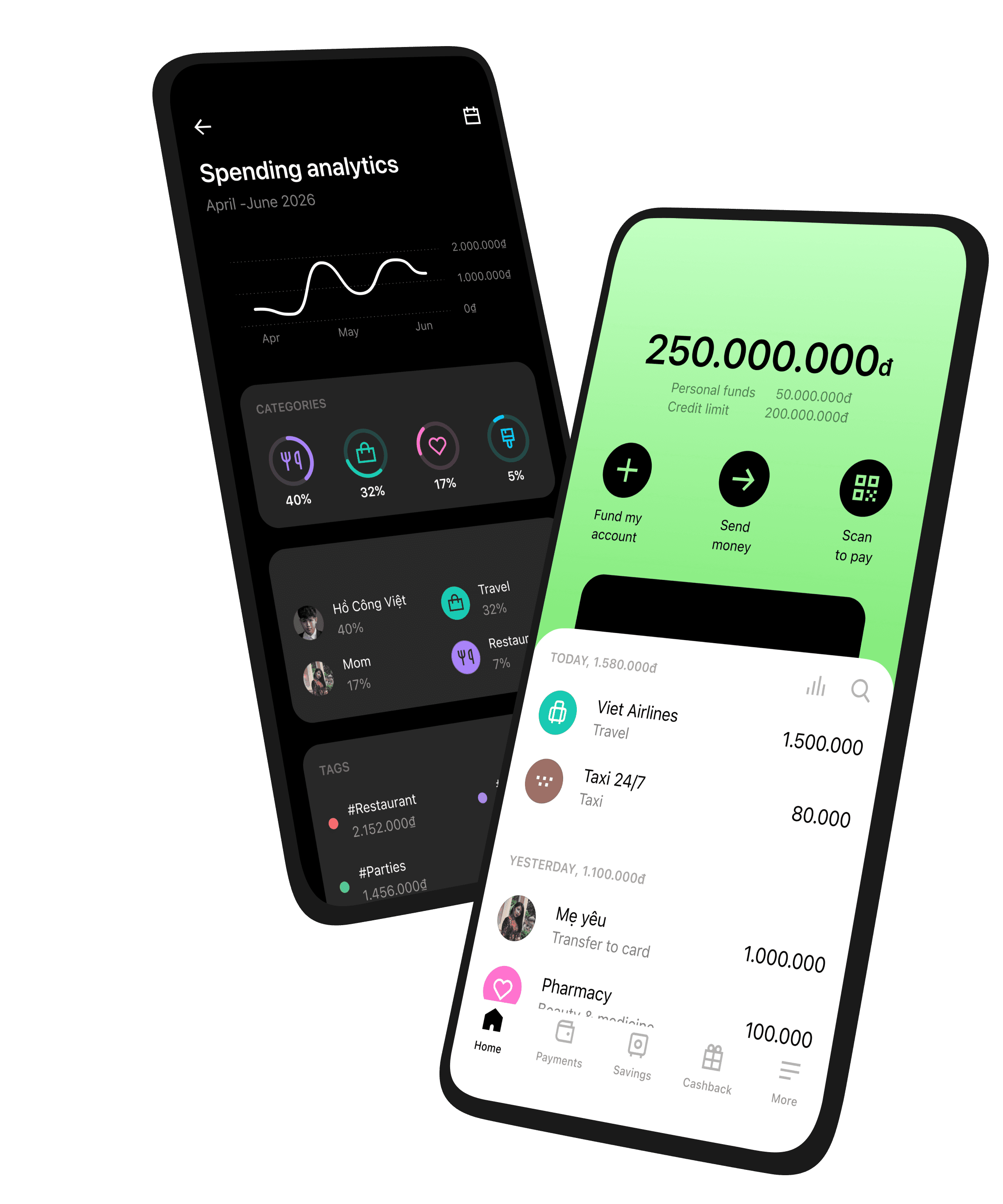 Liobank Digital Banking - The banking app that meets all your needs