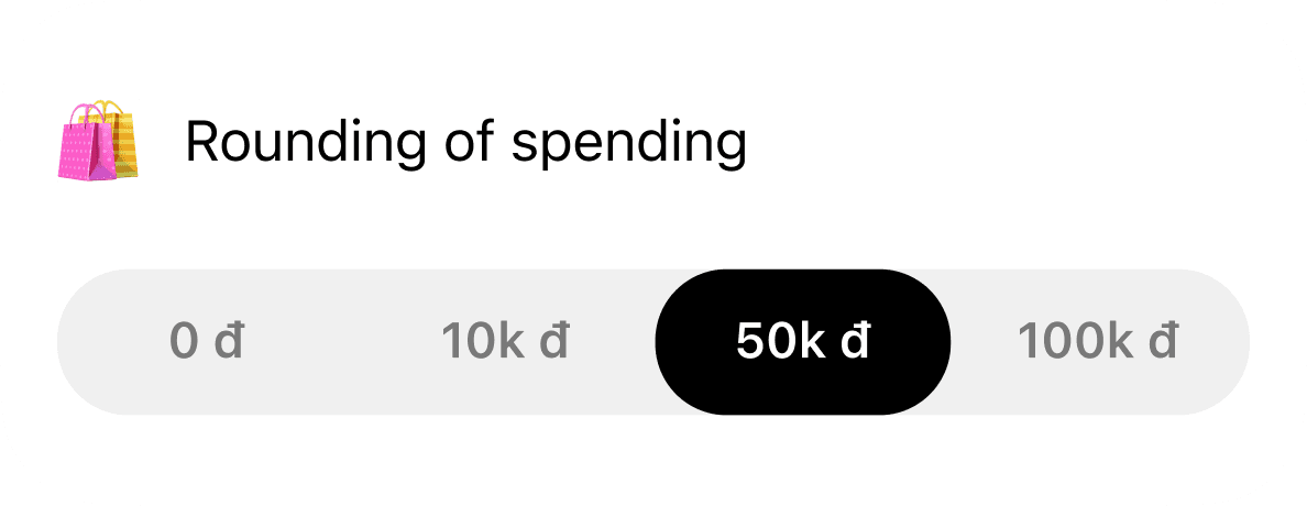 Percentage of spending