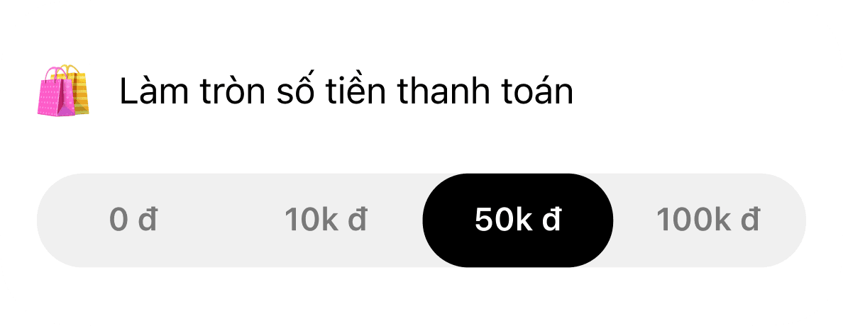 Tỷ lệ phần trăm số tiền chi tiêu